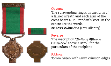 info_medals_mmg_dist_en