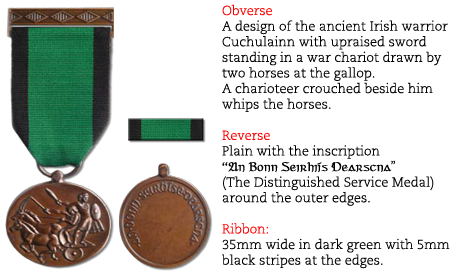 info_medals_dsm_dist_en info_medals_dsm_dist_en