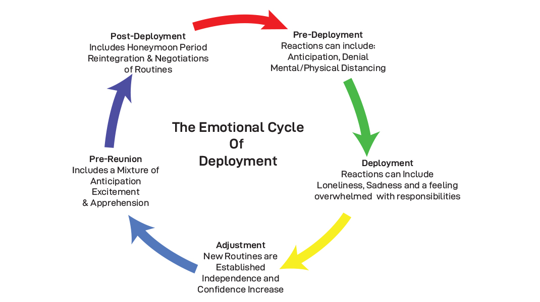 oseas-cycle-en Overseas Cycle